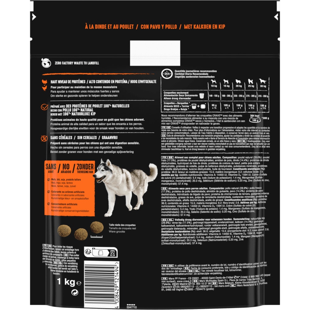 CRAVE™ Croquettes à la Dinde et au Poulet pour chiens adultes 1kg & 7kg - 2