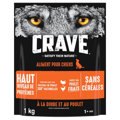 Croquettes à la Dinde et au Poulet pour chiens adultes